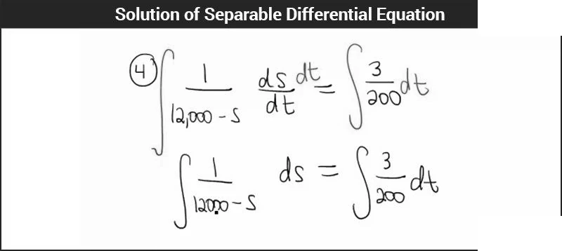 Graphical representation of separable differential equation solution