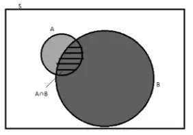 Uploaded image analysis