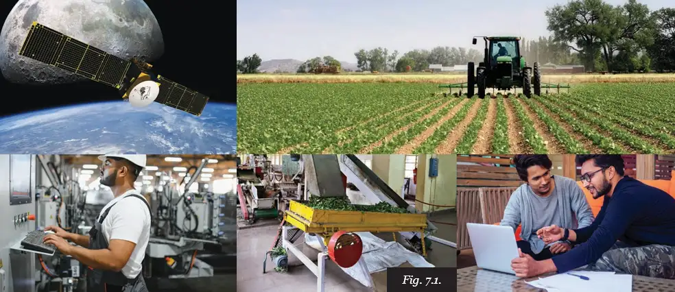 Modern agriculture and technology use