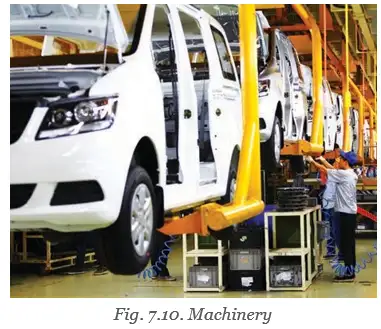 Car manufacturing assembly line