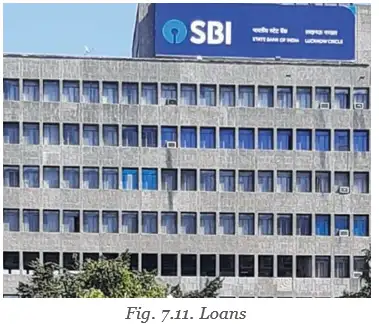 State Bank of India building