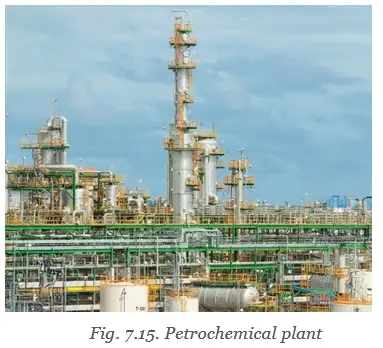 Petrochemical plant