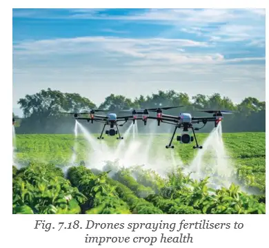 Drones spraying fertilizer