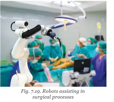 Robotic arm in surgery
