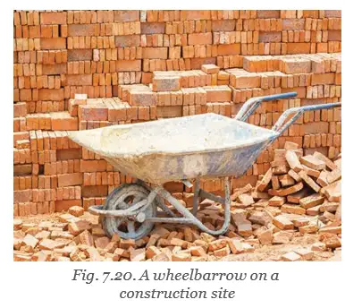 Wheelbarrow at construction site