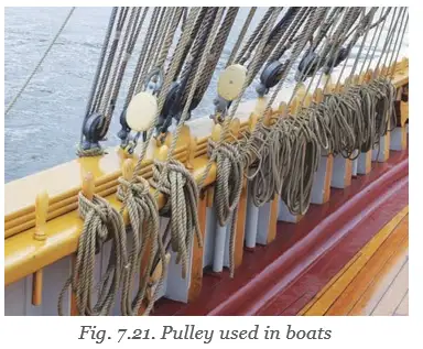 Pulleys on a boat