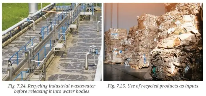 Industrial wastewater treatment and recycling
