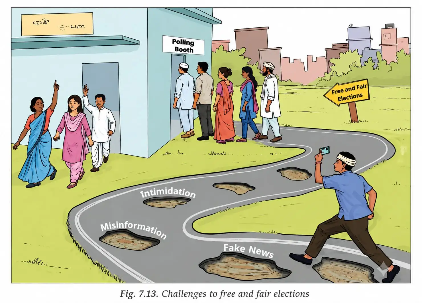Challenges to Elections