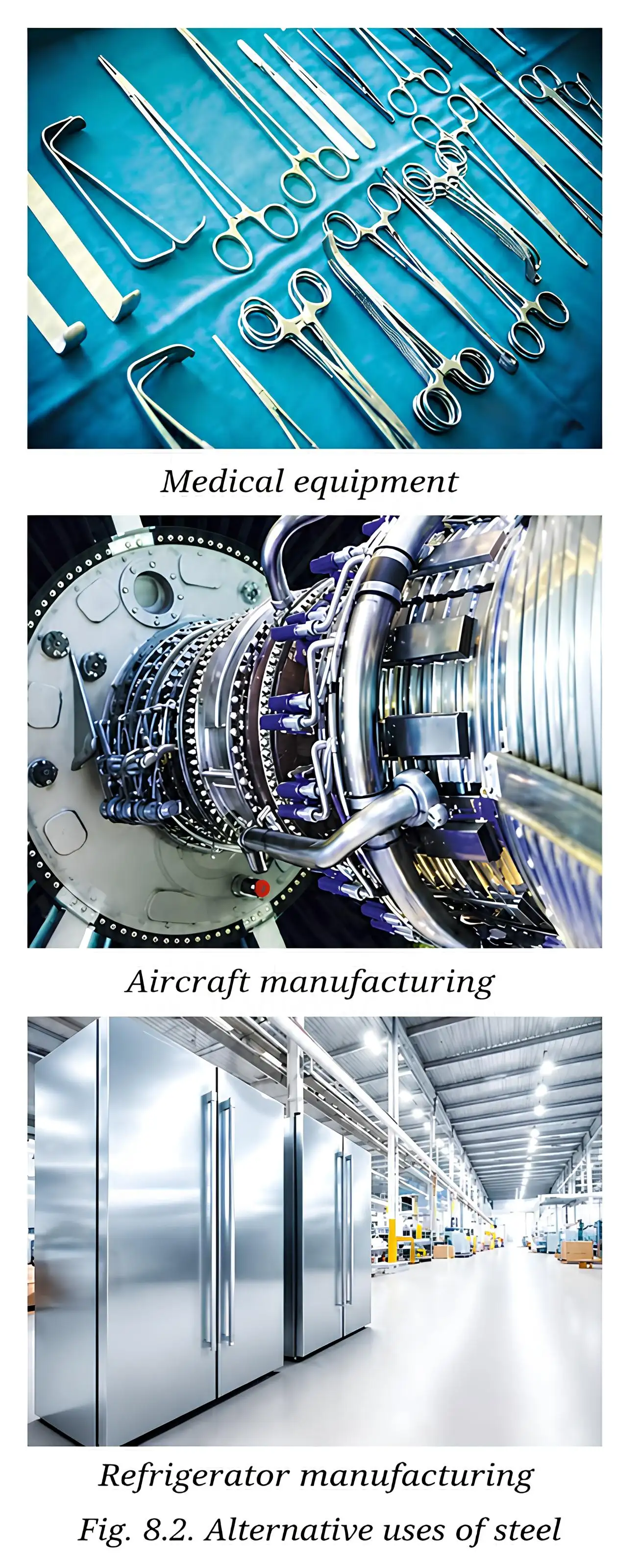 Uses of Steel