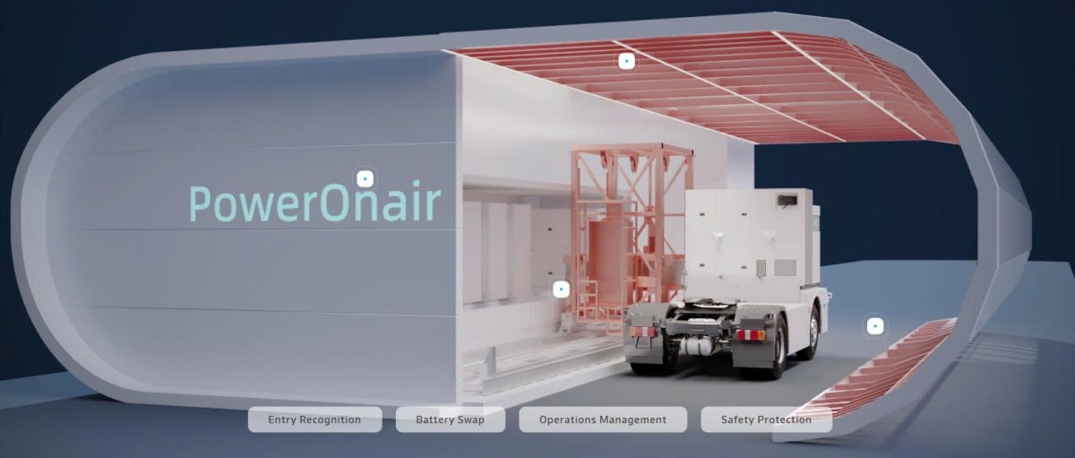 PowerOnAir – Smart Battery Swapping Station 2