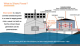 Shore Power Supply Systems 1