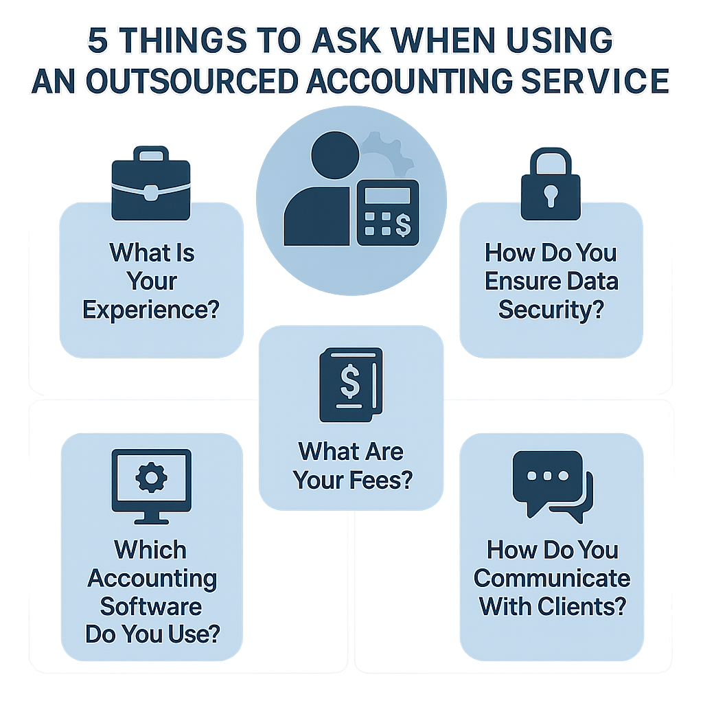 외부 회계 서비스를 이용할 때 꼭 물어봐야 할 5가지