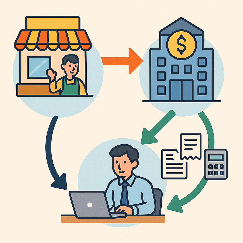 안양 경리대행 사업 구조 혁신을 위한 간편 가맹점 비즈니스 모델