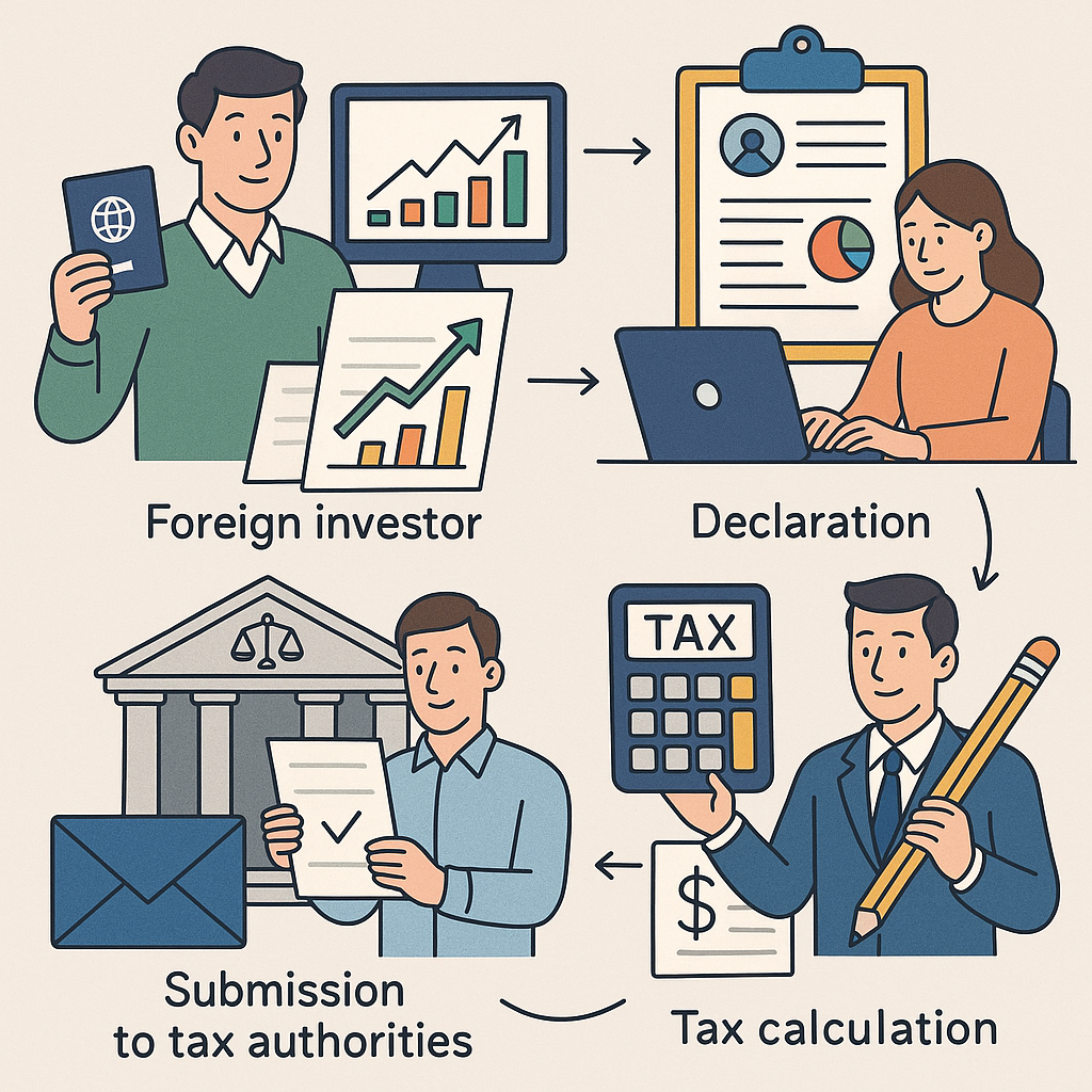 비거주자 주식양도소득세 신고 절차