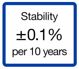 Transmisor de presión con manómetro de montaje en línea EJA530E