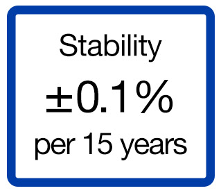 Transmisor de presión diferencial estática alta EJX130A