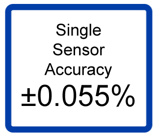 Sistema de presión diferencial con sensor remoto digital (DRS) EJXC40A