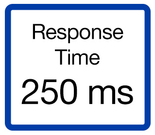 Sistema de presión diferencial con sensor remoto digital (DRS) EJXC40A