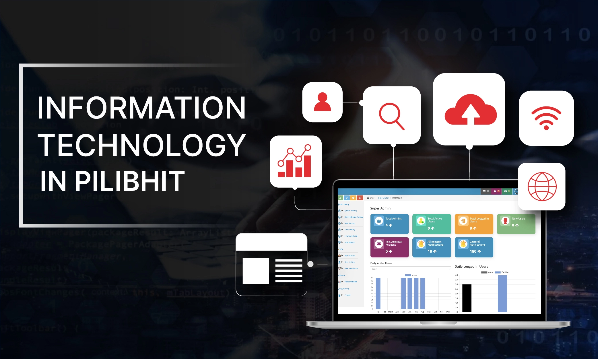 Best IT Consulting Company in Pilibhit