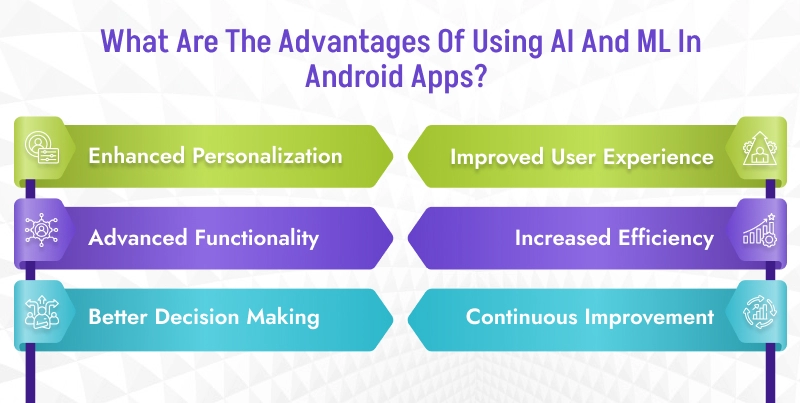 advantages of using AI and ML in Android apps