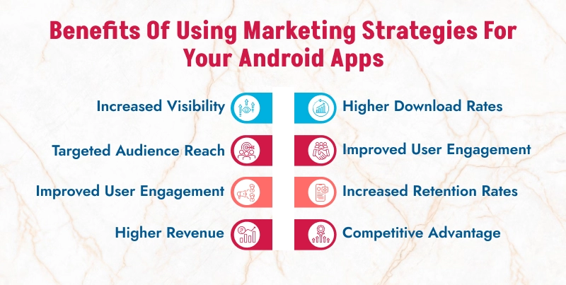 marketing strategies for your Android apps