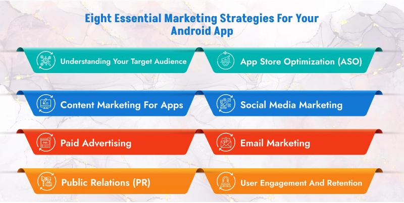 Overview of the Eight Essential Strategies