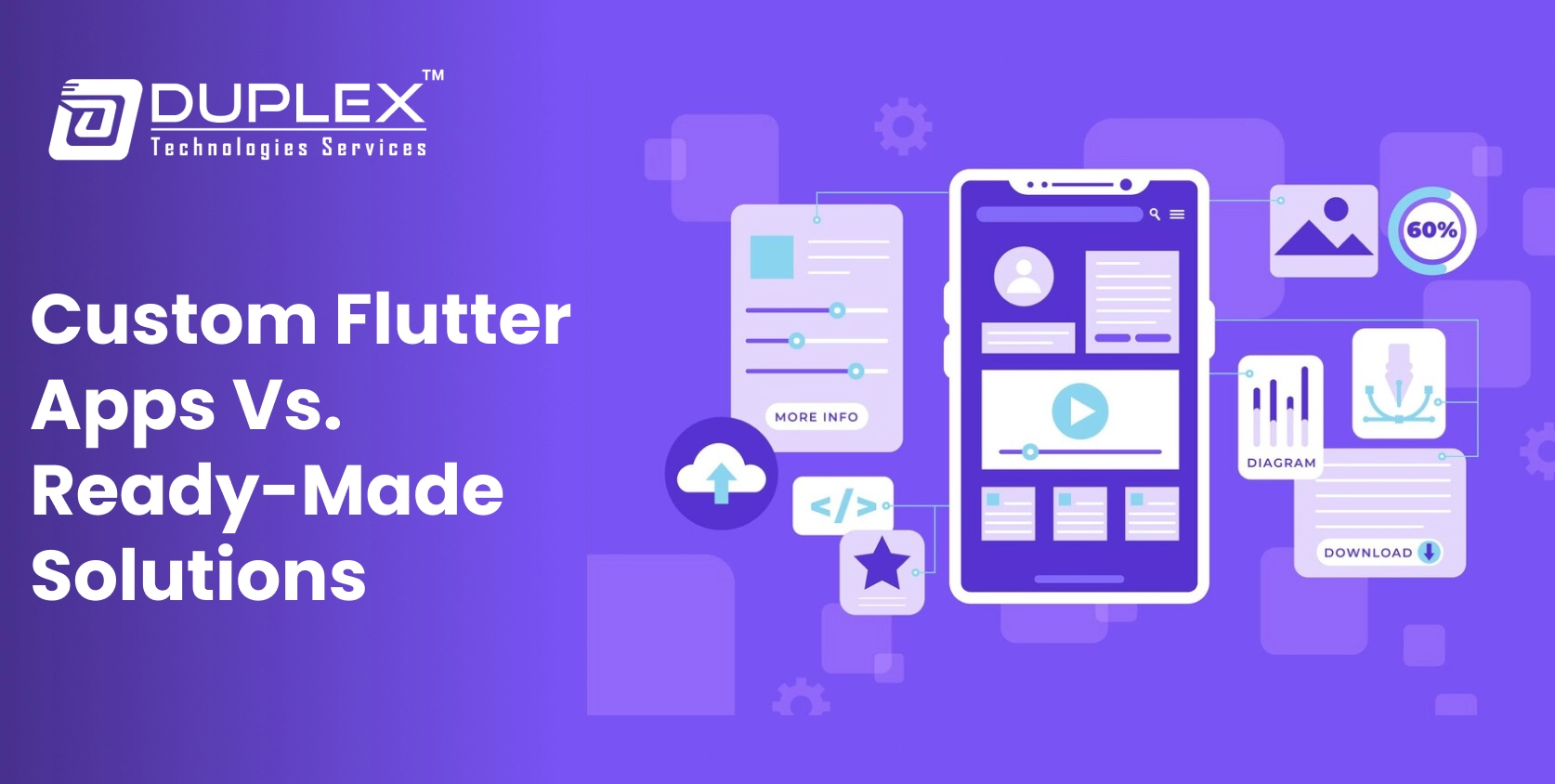 Custom Flutter Apps vs. Ready-Made Solutions