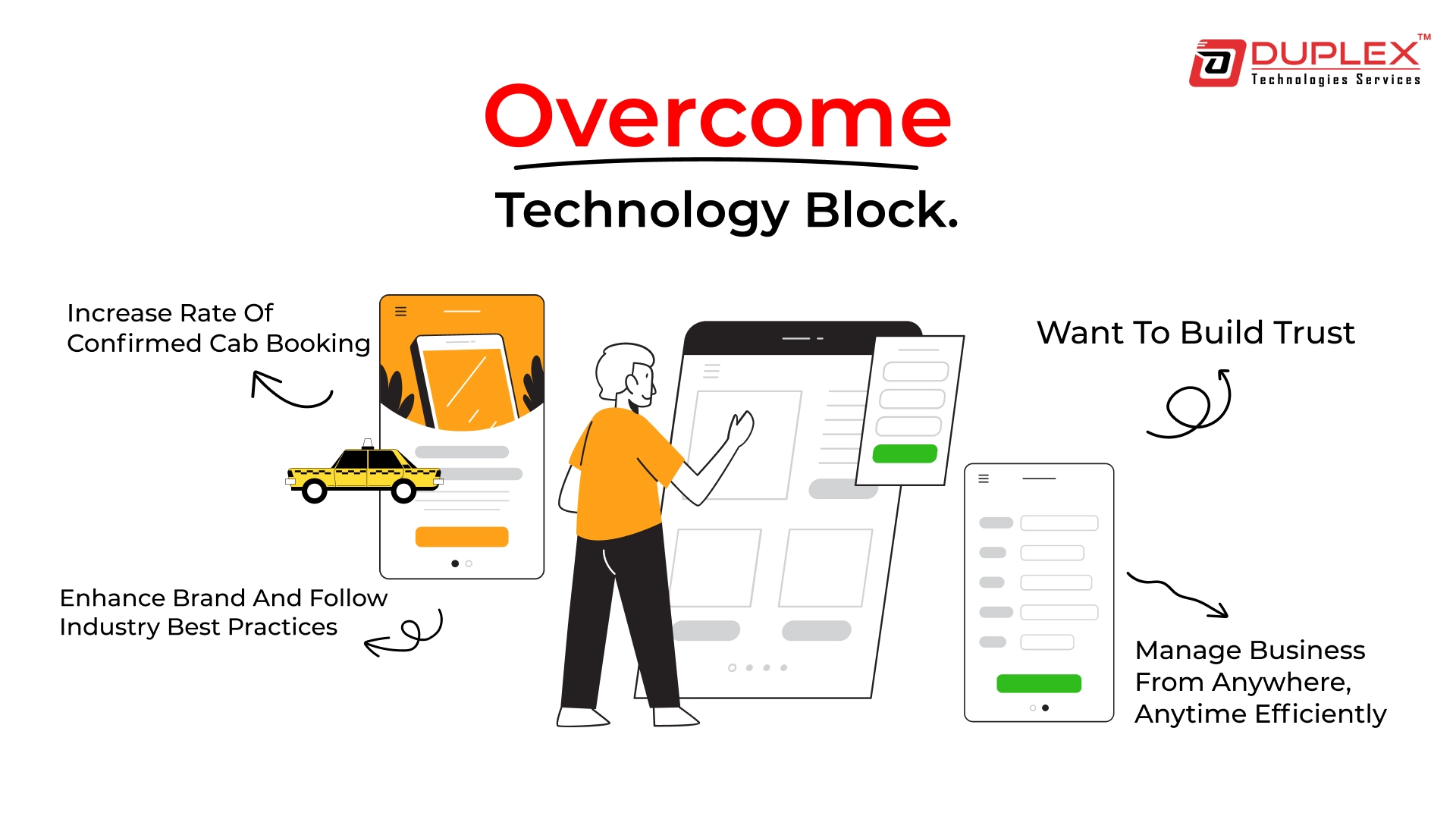 Why Build a Taxi Booking Web Portal and Mobile App for taxi business?