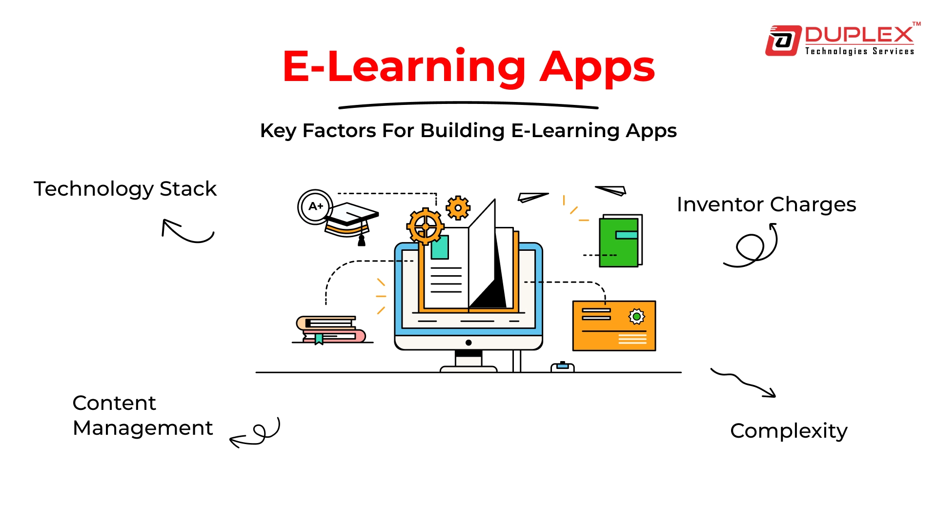 E-Learning Apps