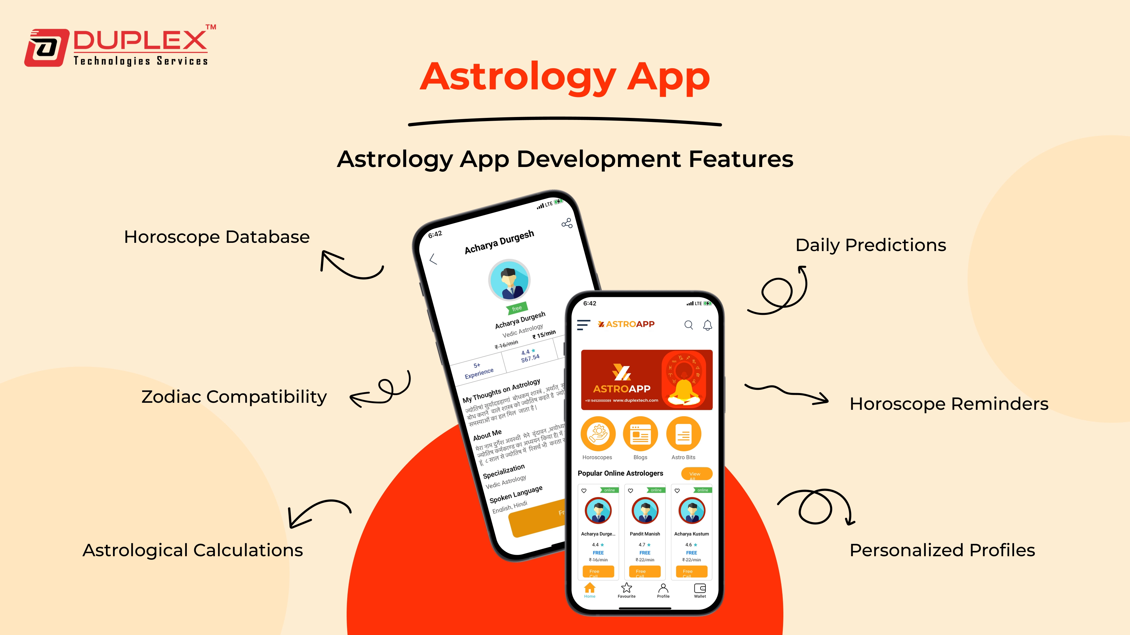 Astrology App Development Features