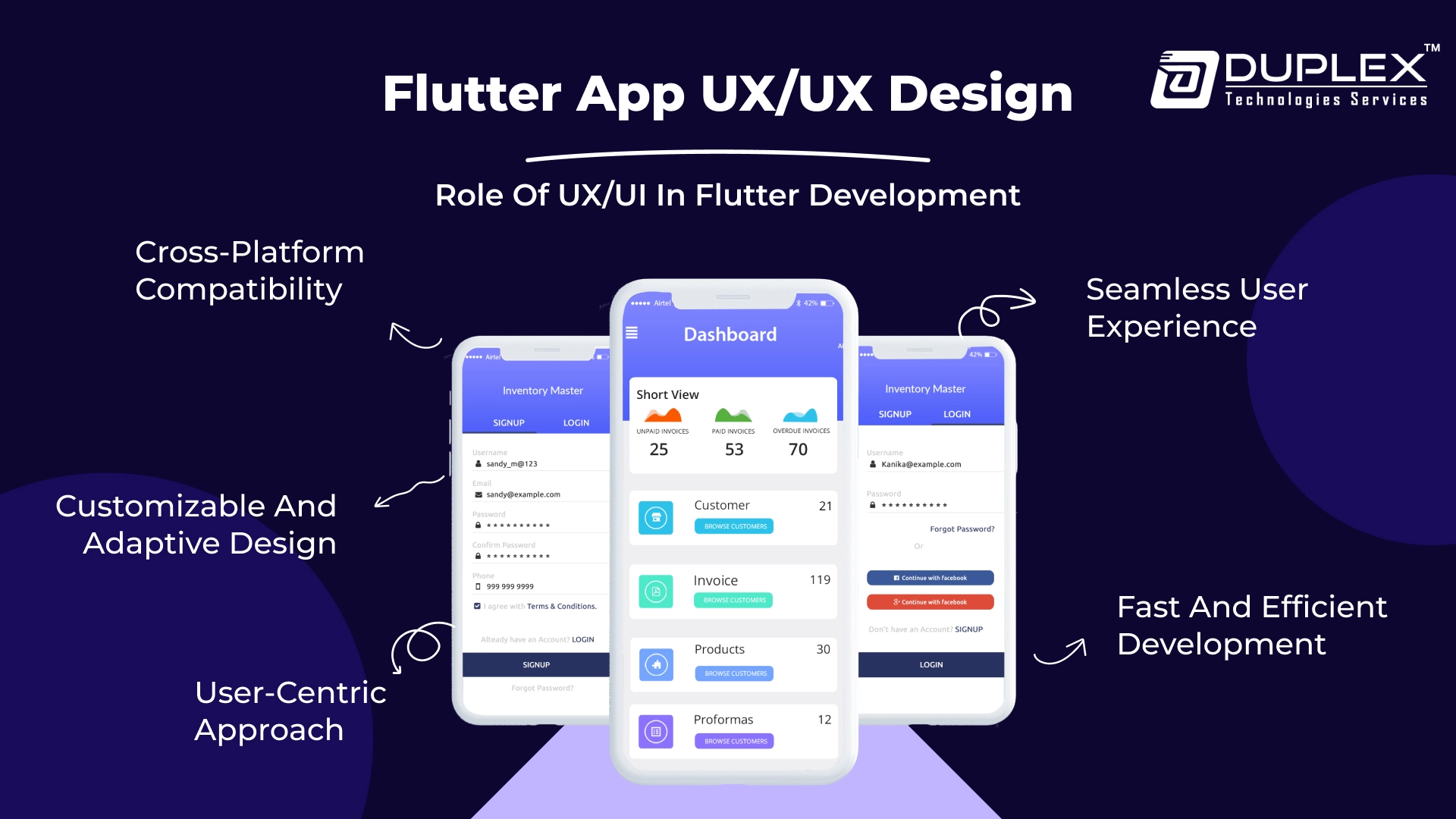 The Role of UX/UI in Flutter Development