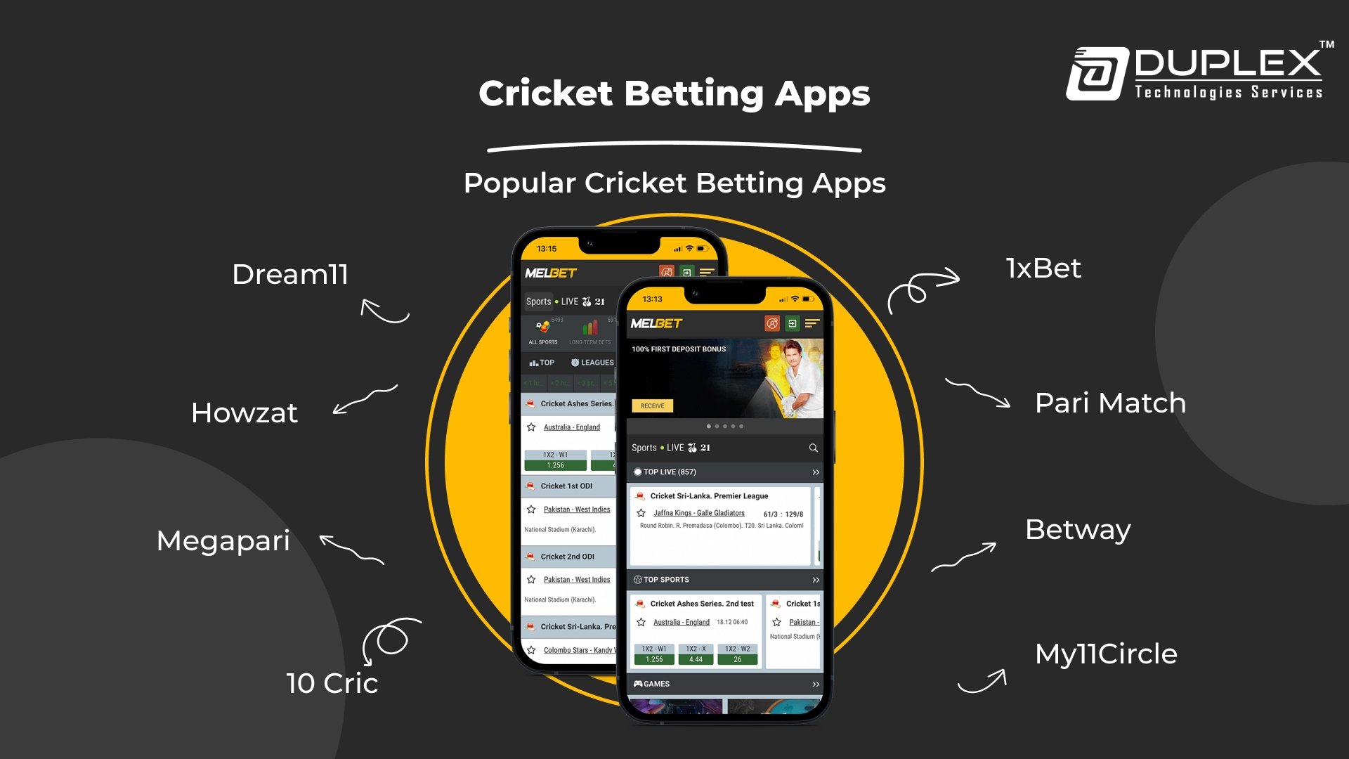 What Is a Betting App?