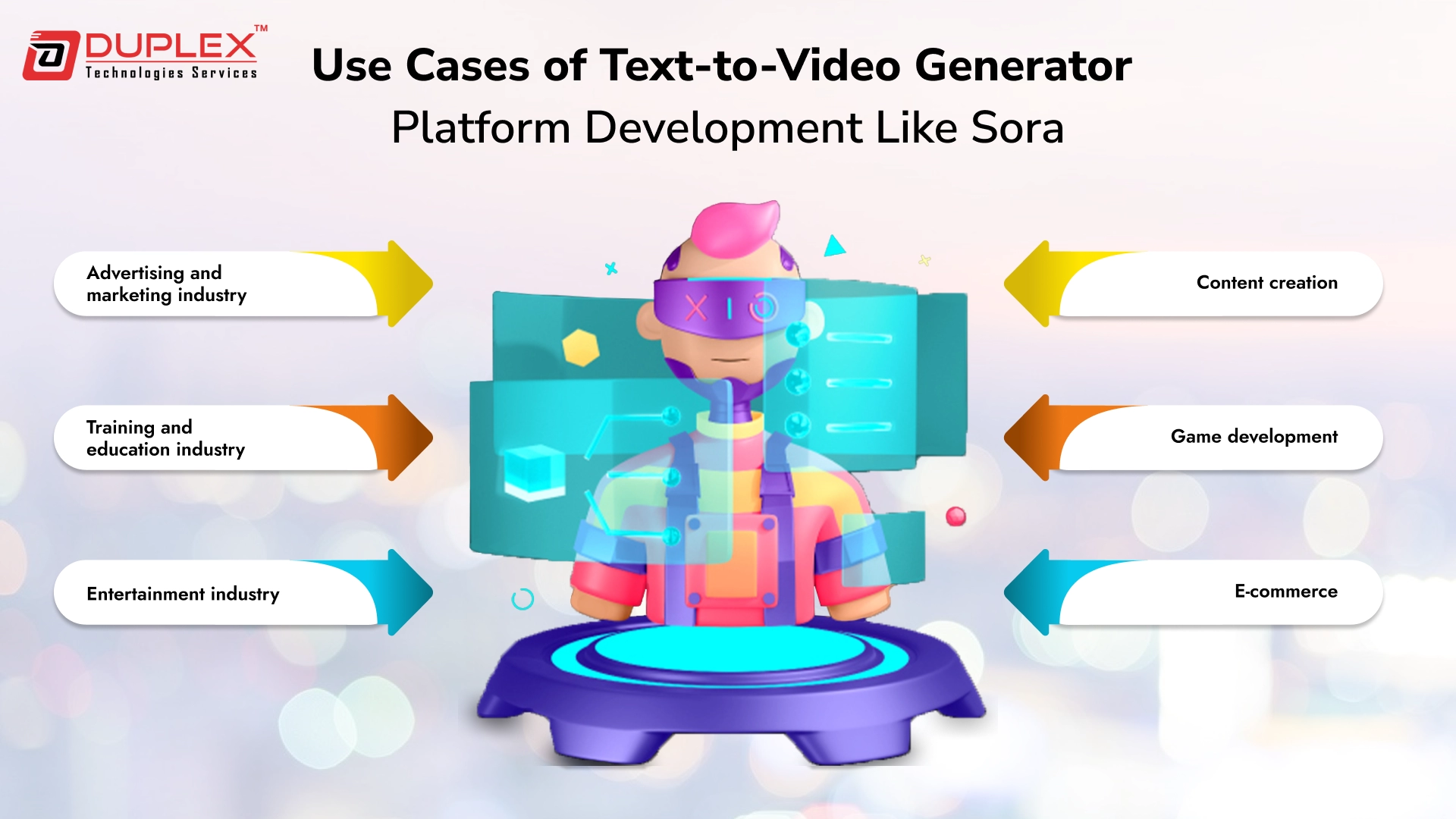 Use Cases of Text-to-Video Generator Platform Development Like Sora