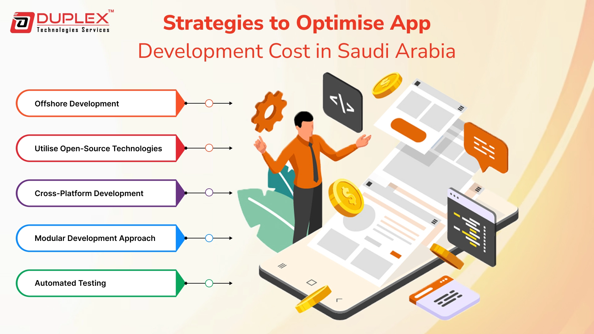 Strategies to Optimise App Development Cost in Saudi Arabia