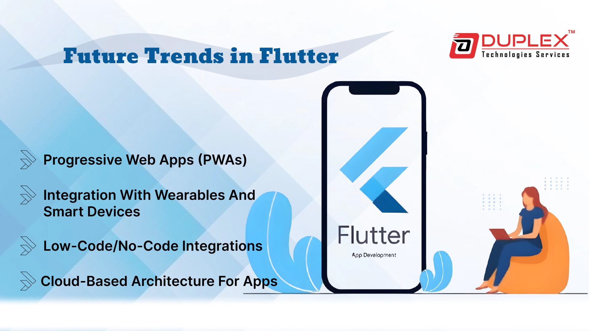Future Trends in Flutter