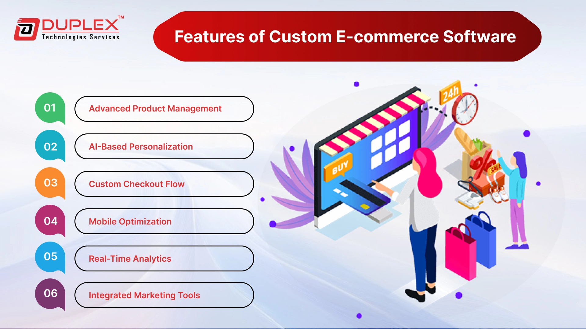 Features of Custom E-commerce Software