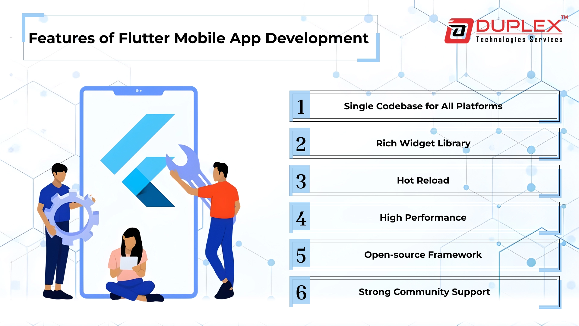 Features of Flutter Mobile App Development