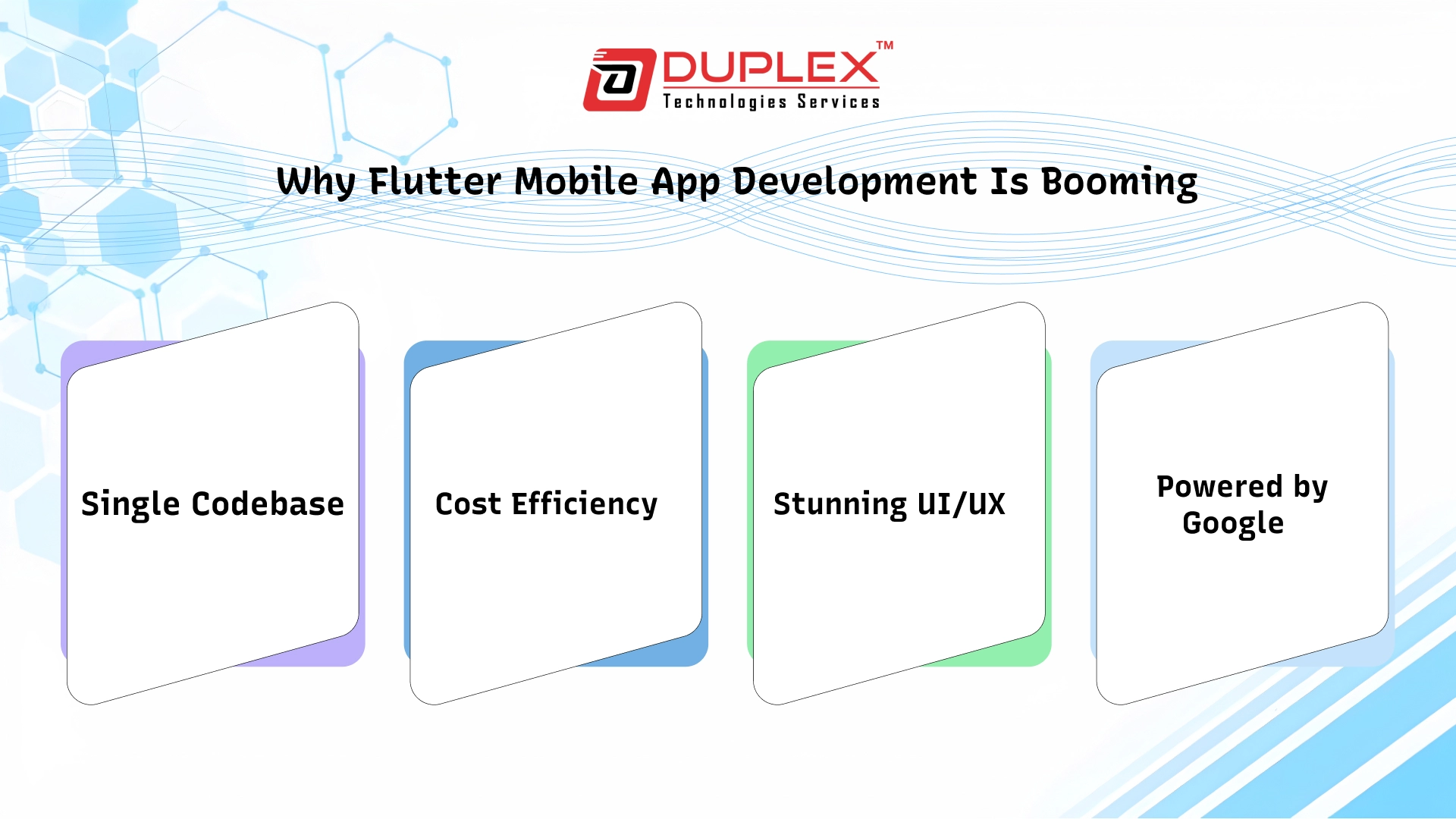 Why Flutter Mobile App Development Is Booming