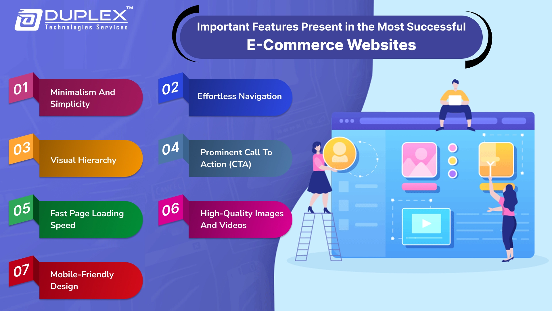Main UX/UI Design Principles of E-Commerce Websites