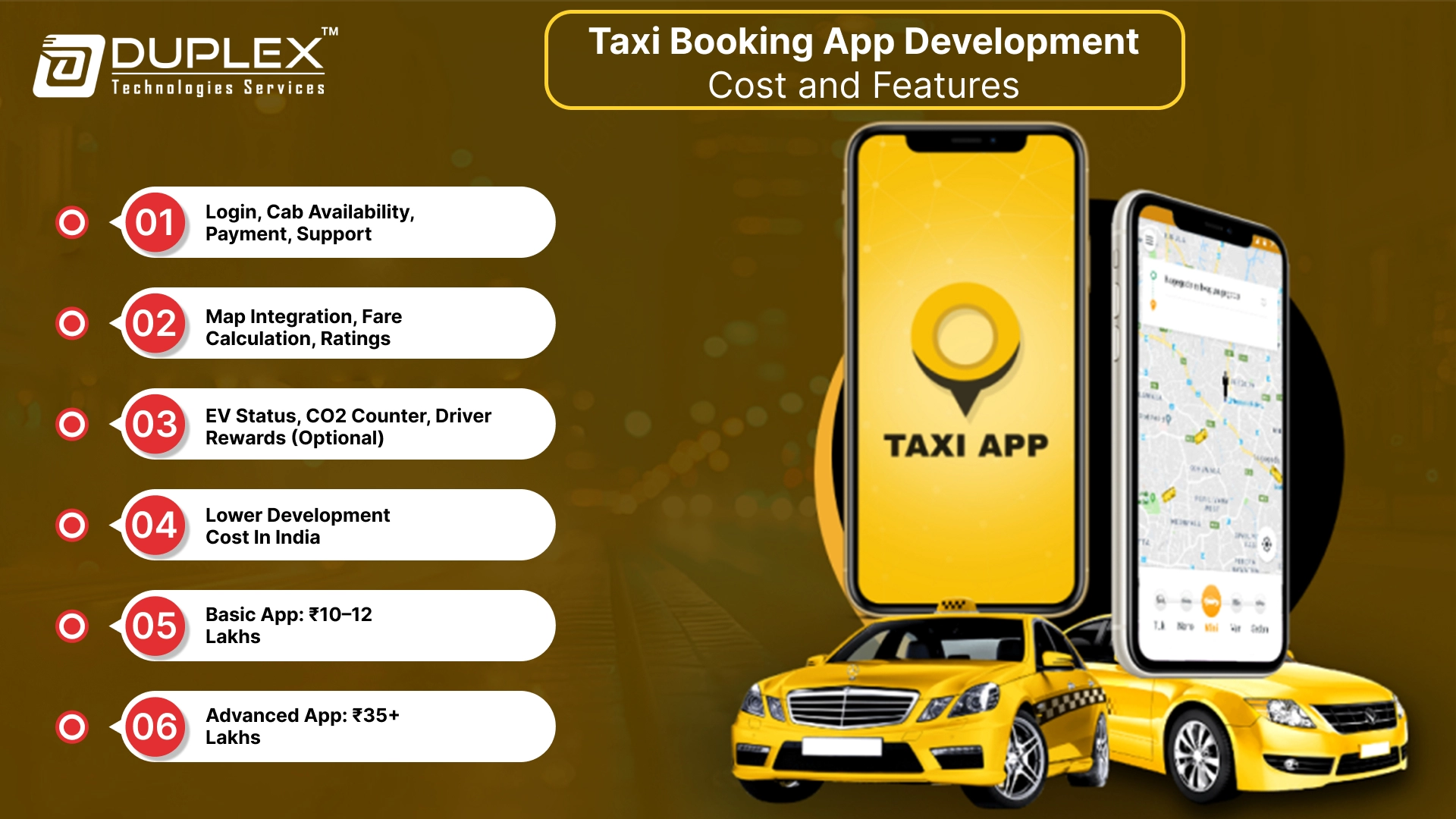 Taxi Booking App Development Cost and Features