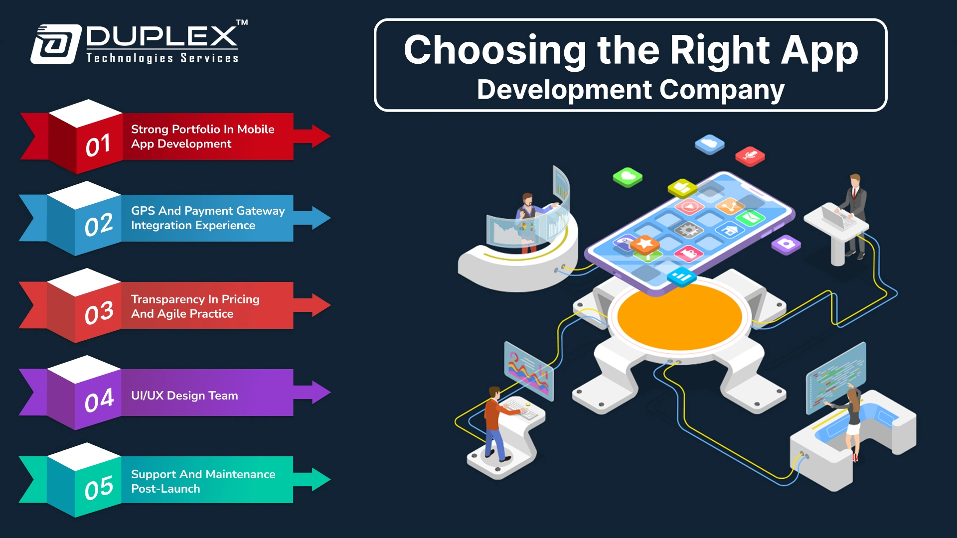 Choosing the Right App Development Company