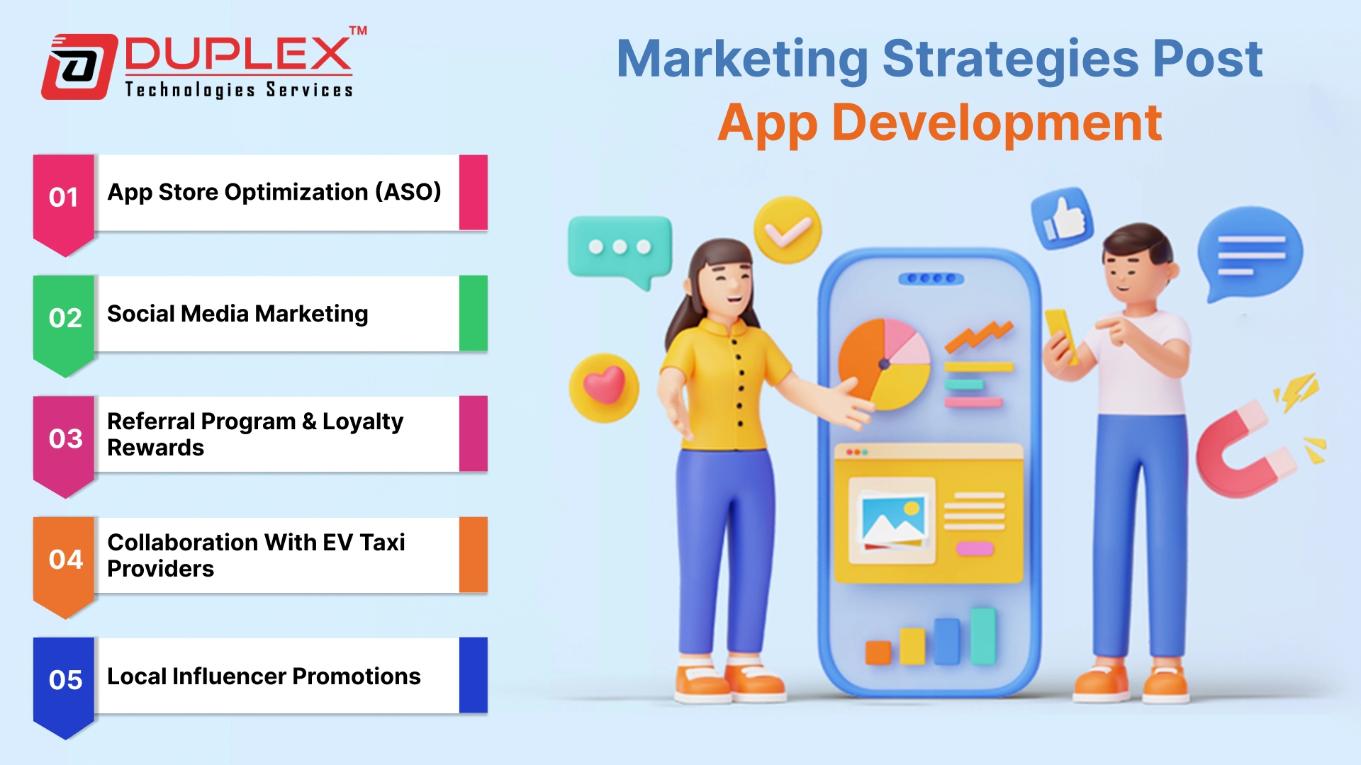 Marketing Strategies Post App Development
