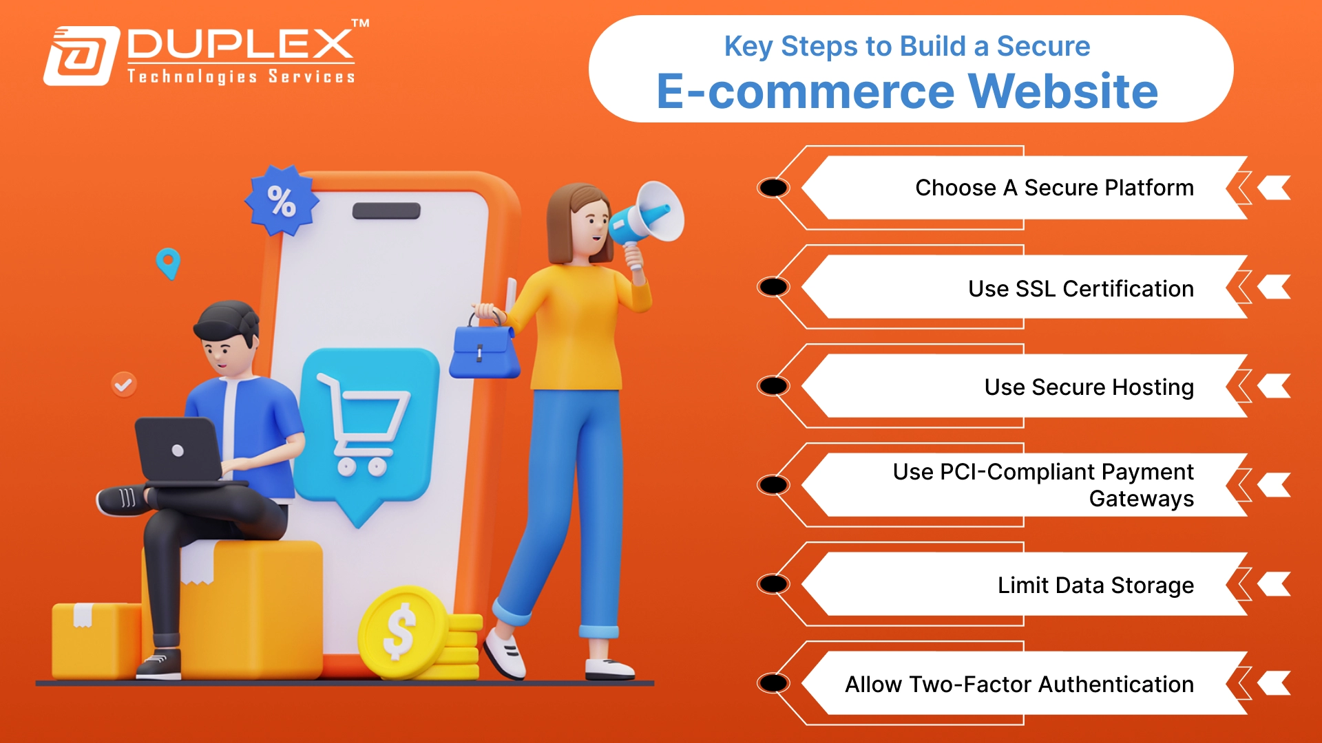 Key Steps to Build a Secure Ecommerce Website in India