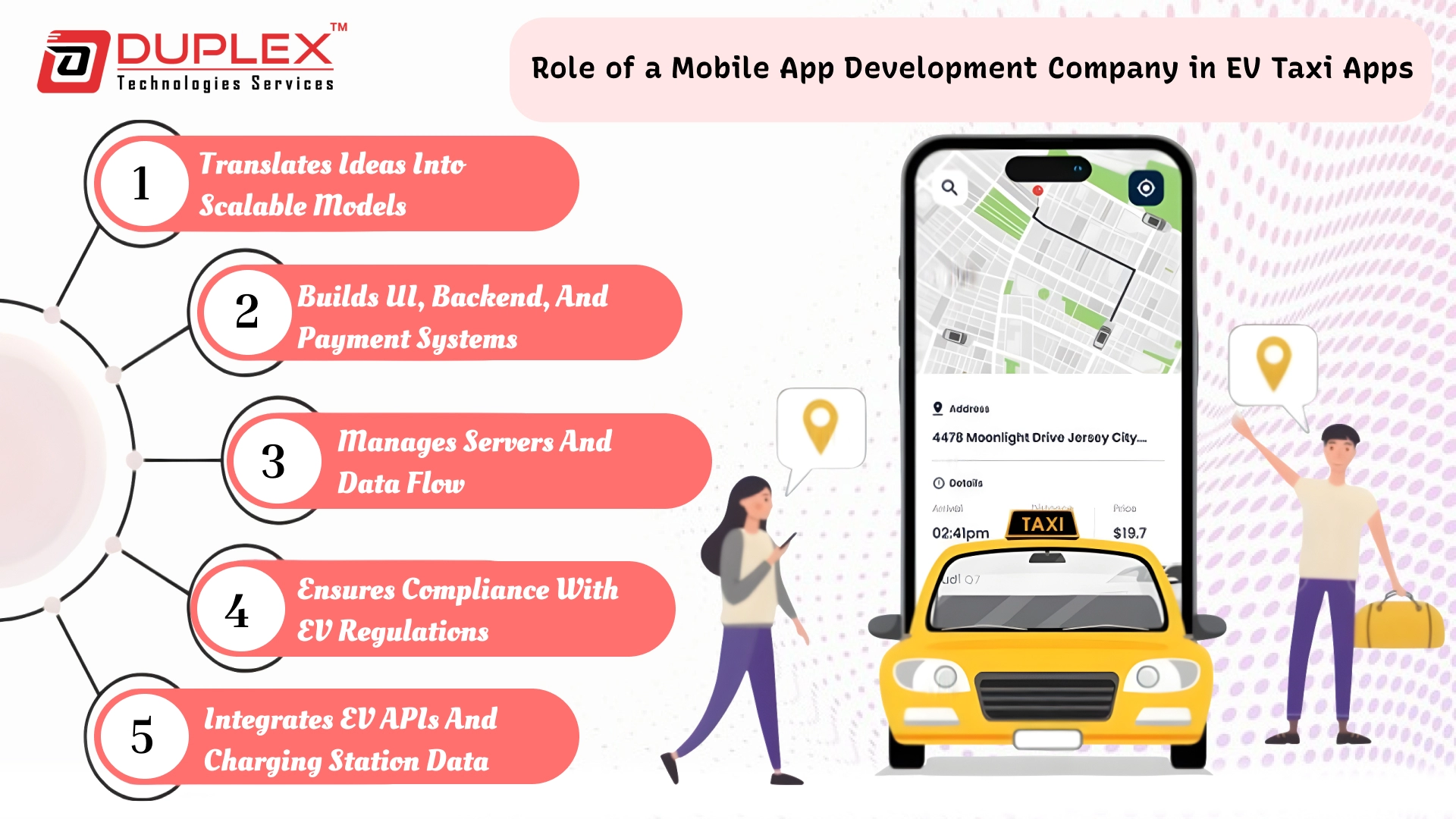 Role of a Mobile App Development Company in Building EV Taxi Apps