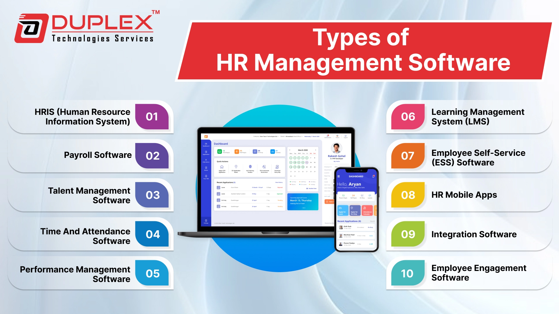 Types of HR Management Software