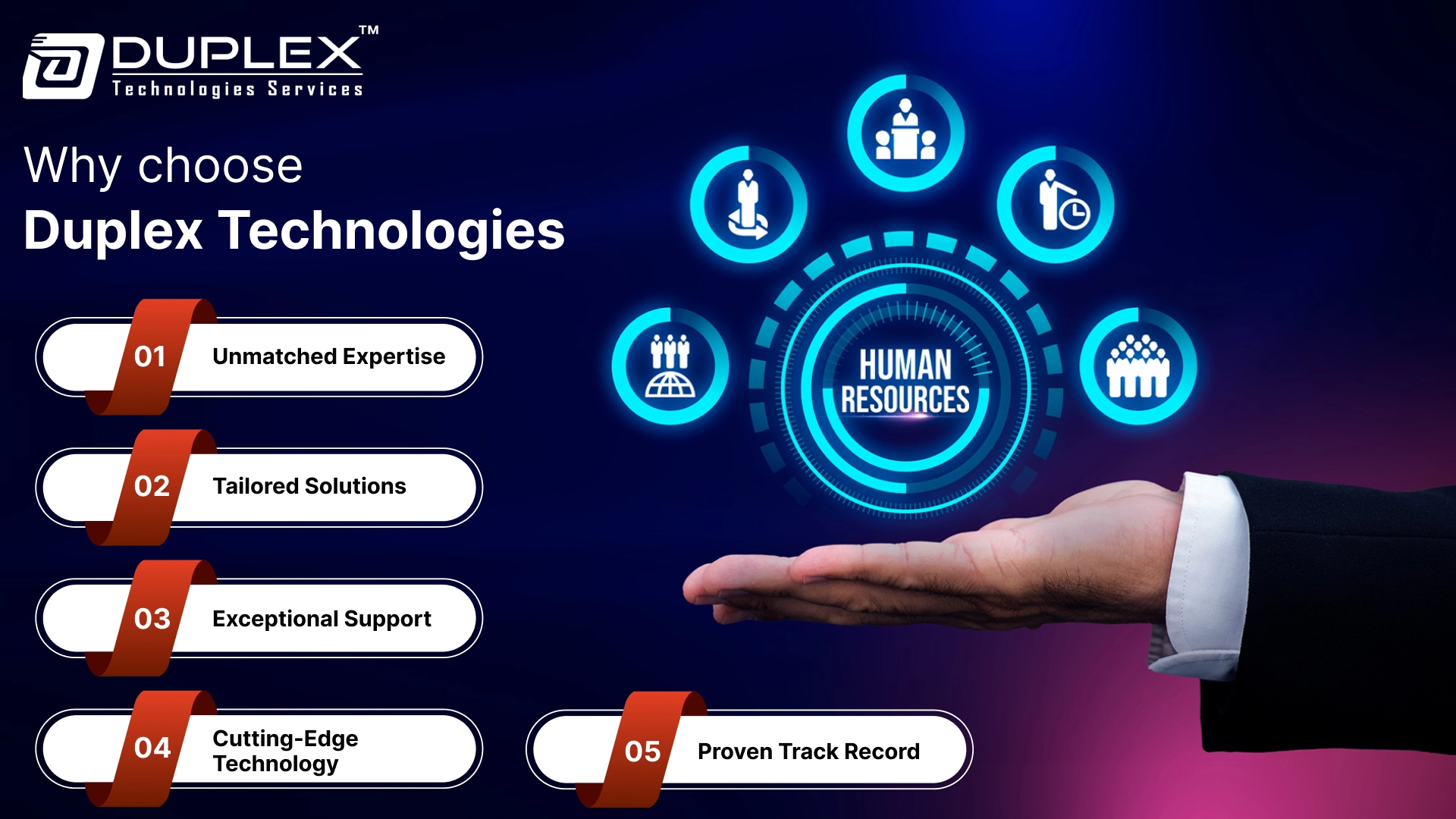 Why choose Duplex Technologies?