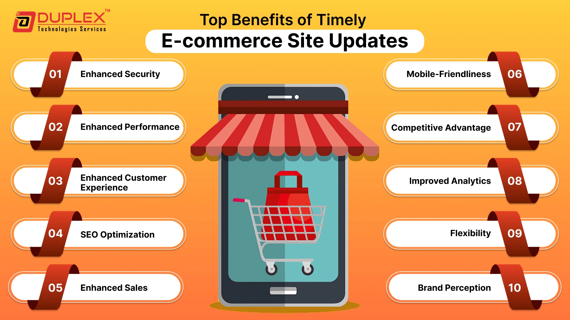 Top Benefits of Timely E-commerce Site Updates
