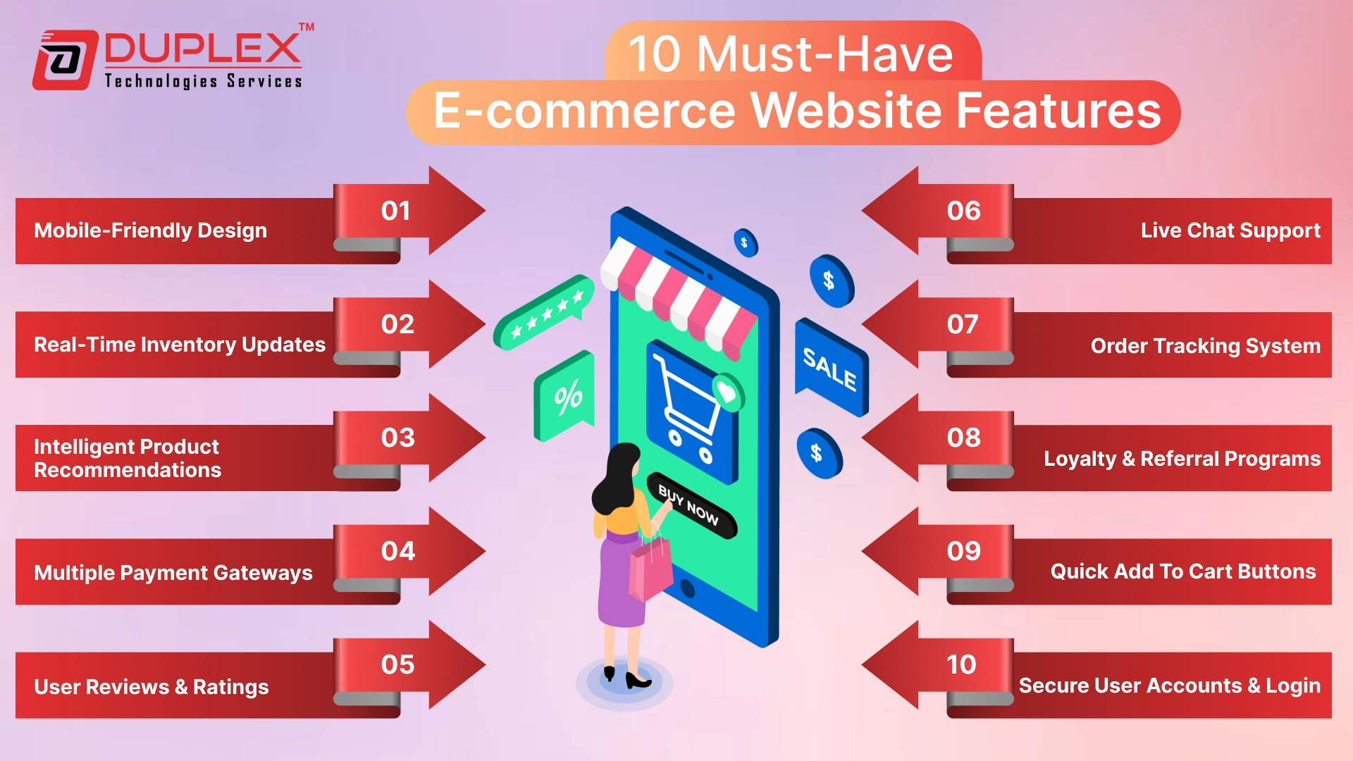 10 Must-Have E-commerce Website Features