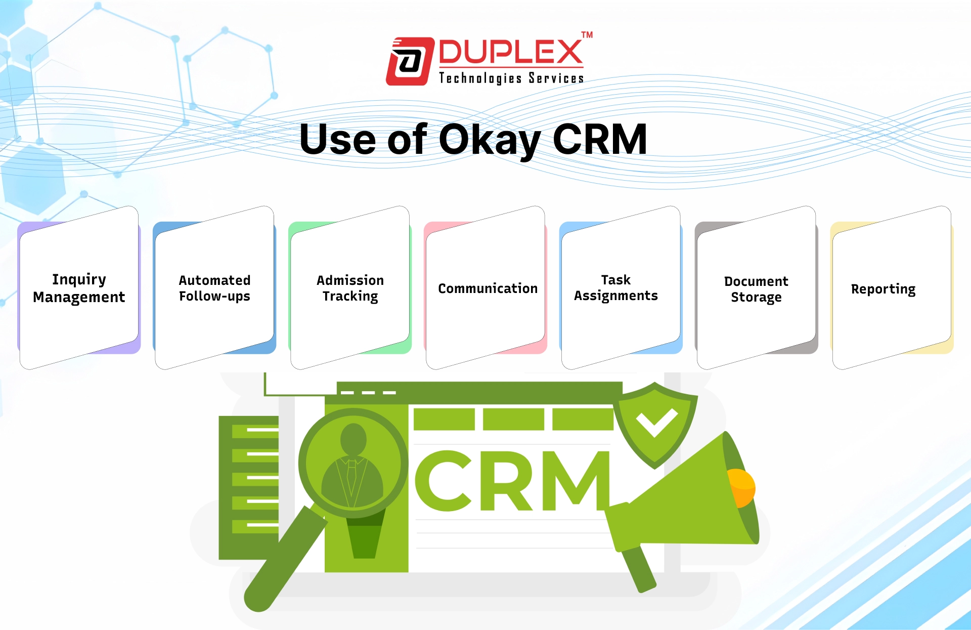 Use of Okay CRM