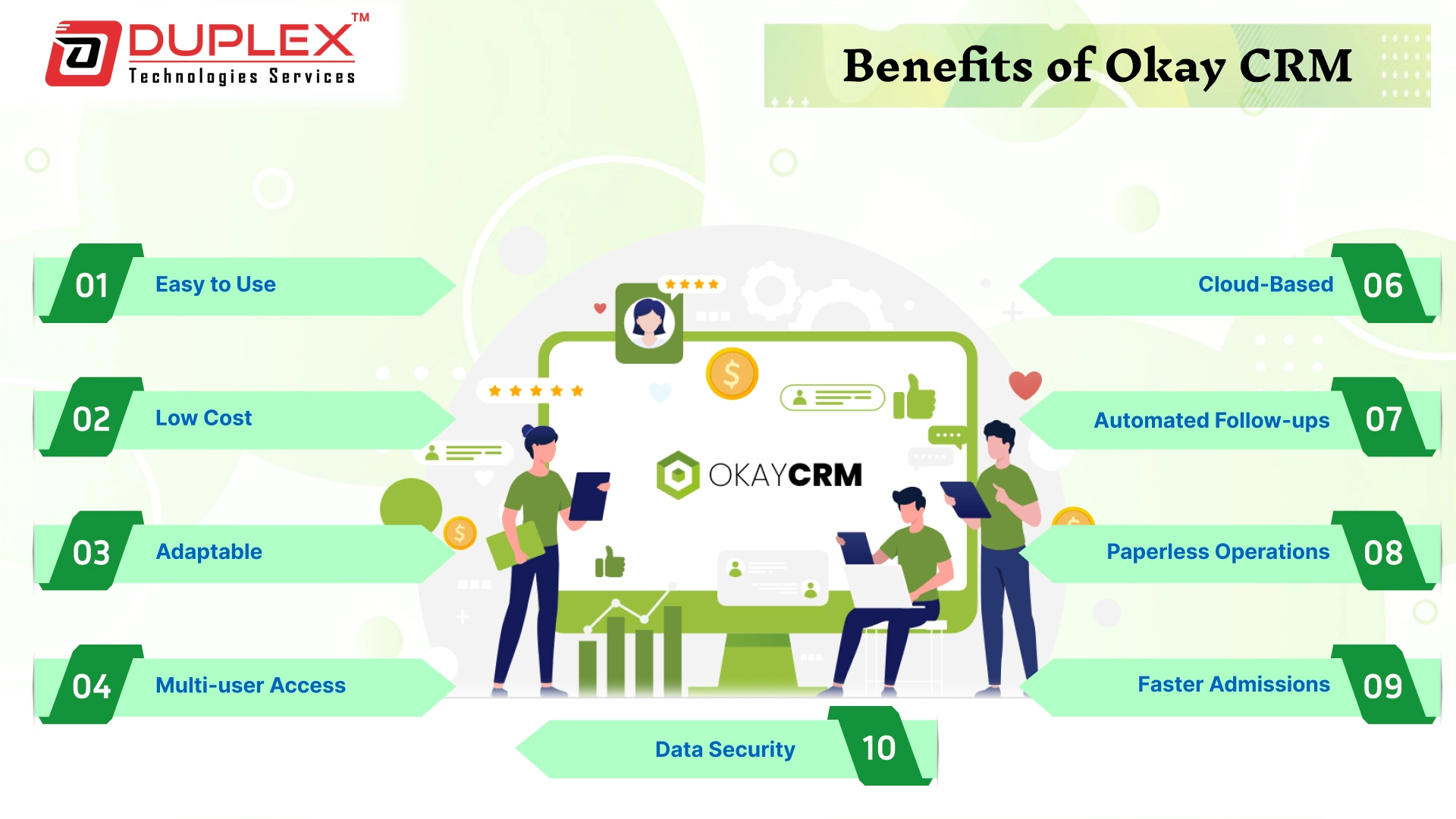 Benefits of Okay CRM